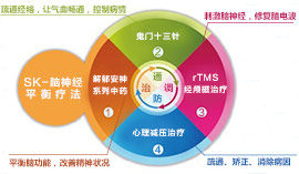 ������ҽԺ����ҽ���